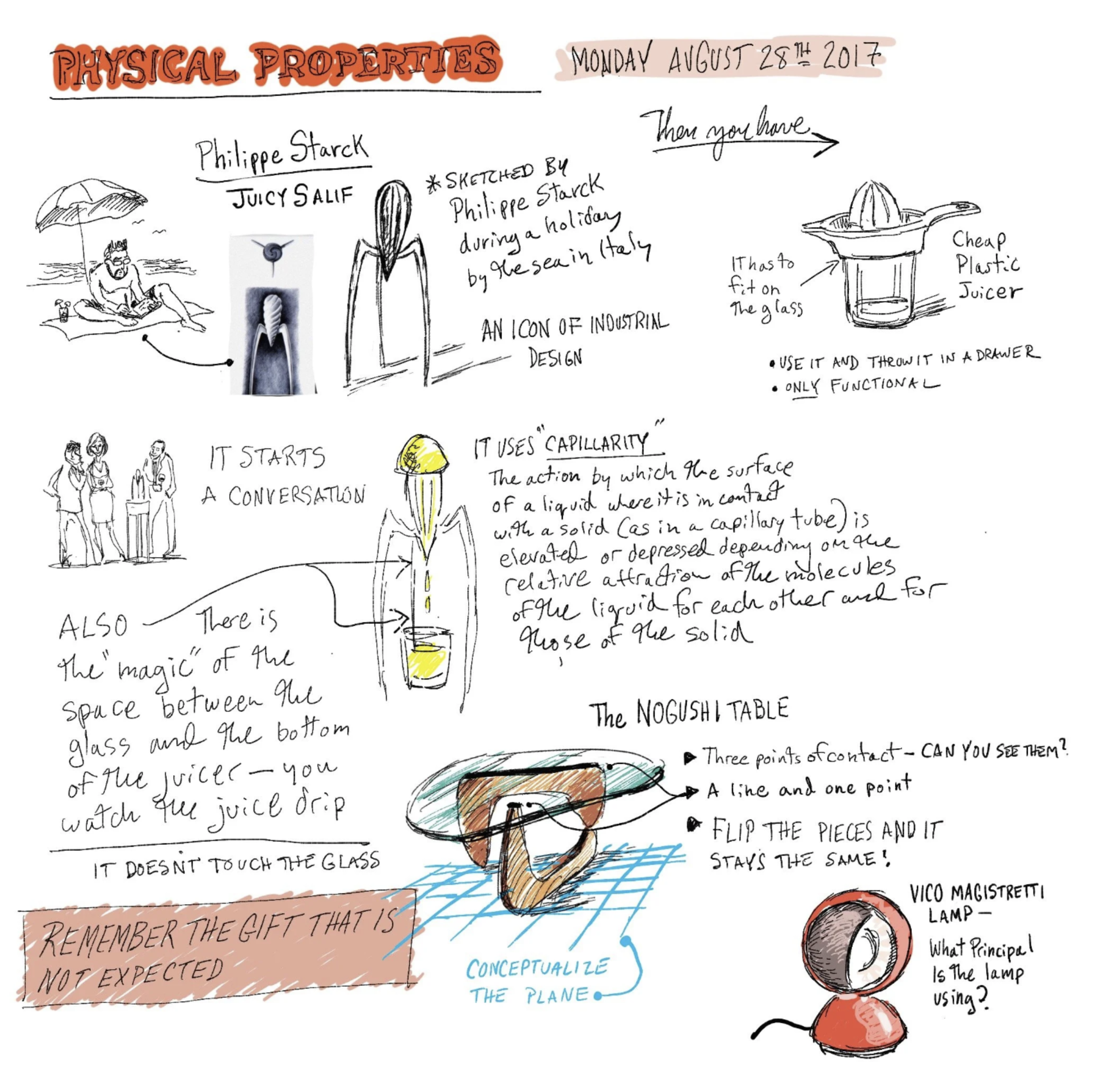 Screen Shot 2025-12-17 at 8.40.07 AM.png