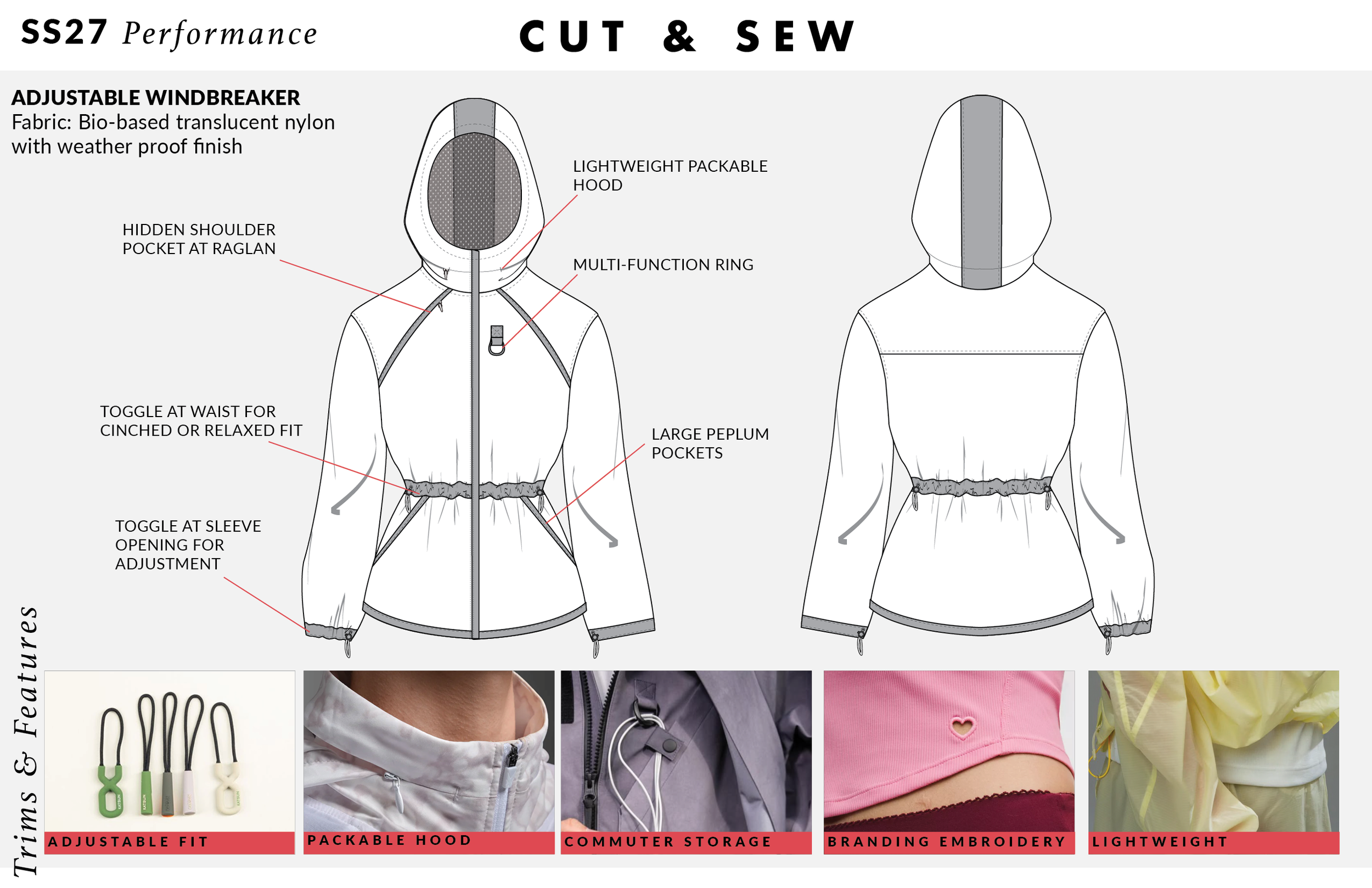 SS27_Athleta_Performance10.png