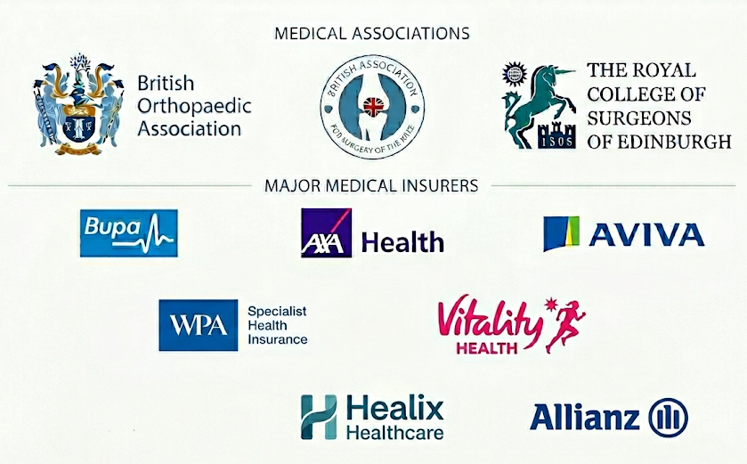 Approved private health insurance providers accepted by Mr Rohman including Bupa AXA Aviva Vitality WPA Healix Allianz
