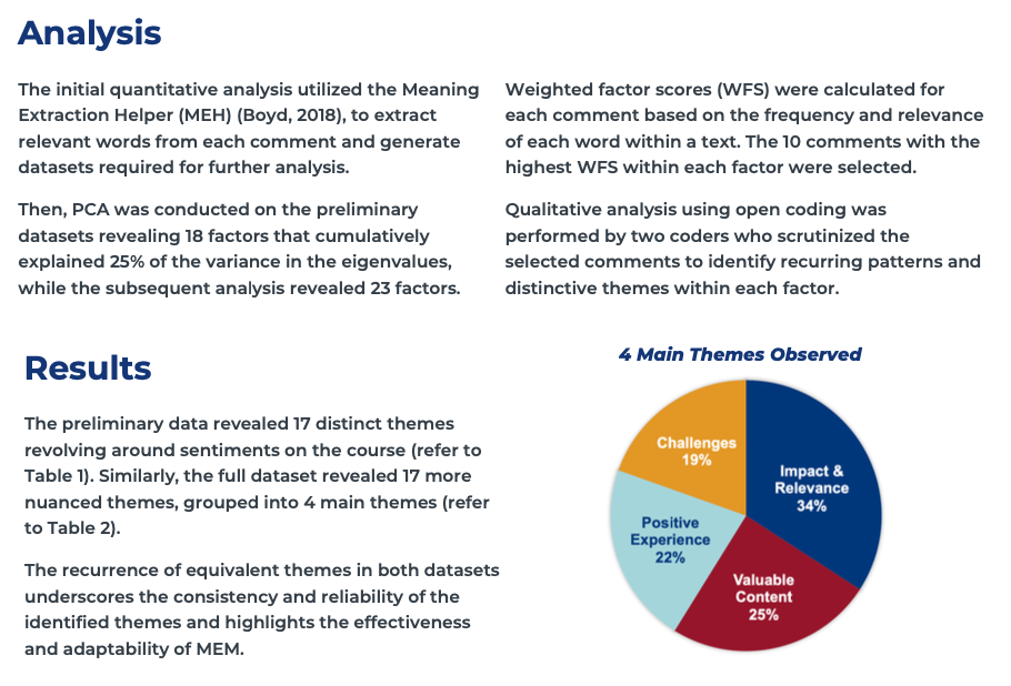 A pie chart illustrating four main themes: Impact & Relevance (34%), Valuable Content (25%), Positive Experience (22%), and Challenges (19%).