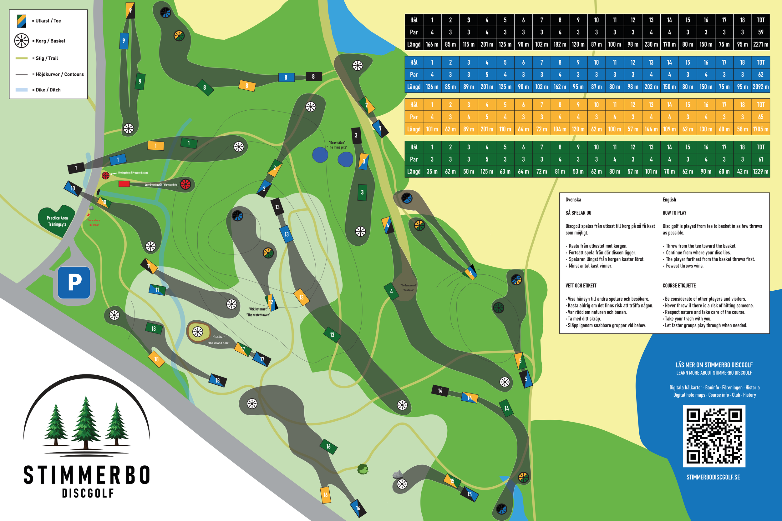 Stimmerbo_Discgolf_Overview.png