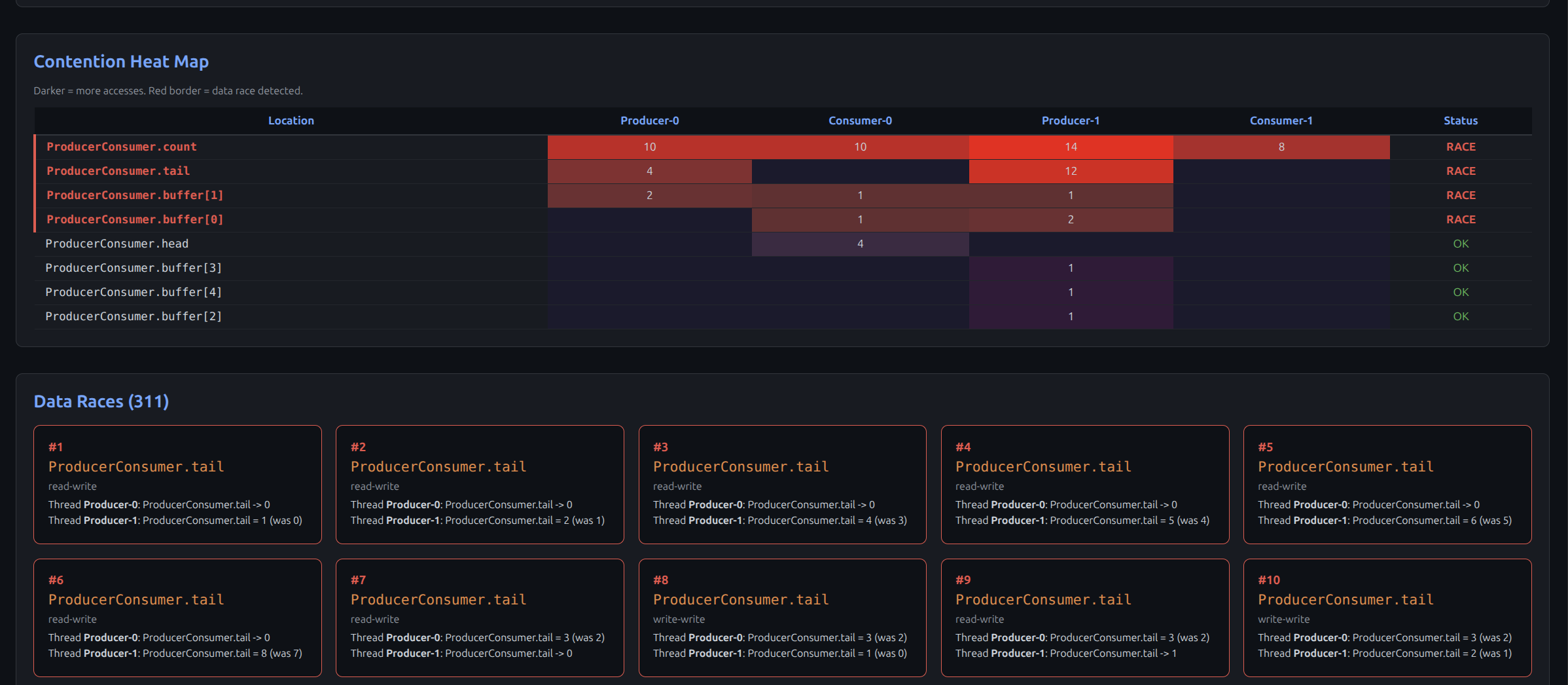 Building an Android Fuzzer: Studying Android Internals Through Binder IPC