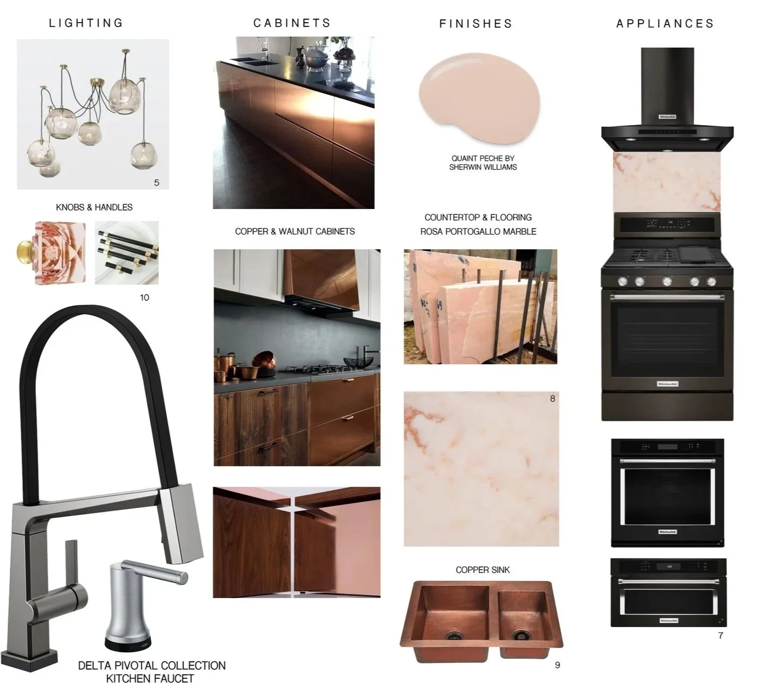 A collection of kitchen design materials and appliances, including lighting fixtures, cabinet images, finish samples, kitchen knobs and handles, a Delta Pivotal collection kitchen faucet, copper and walnut cabinets, marble countertops, a copper sink,