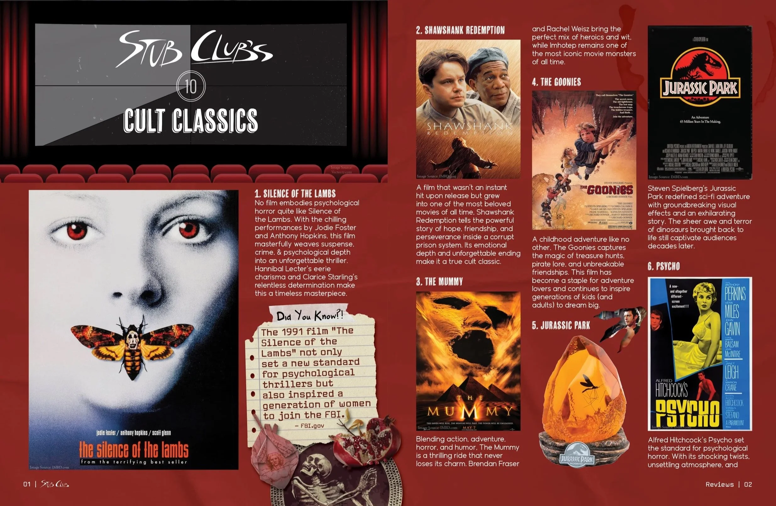 Magazine layout for fictional magazine designed for a Bachelor's degree program in Graphic Design. the title is called "Stub Club - Featured Article