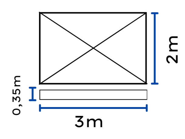 Diagrama de una función de ejemplo con coordenadas y líneas de marcado para la variable I, mostrando un gráfico con una curva ascendente.