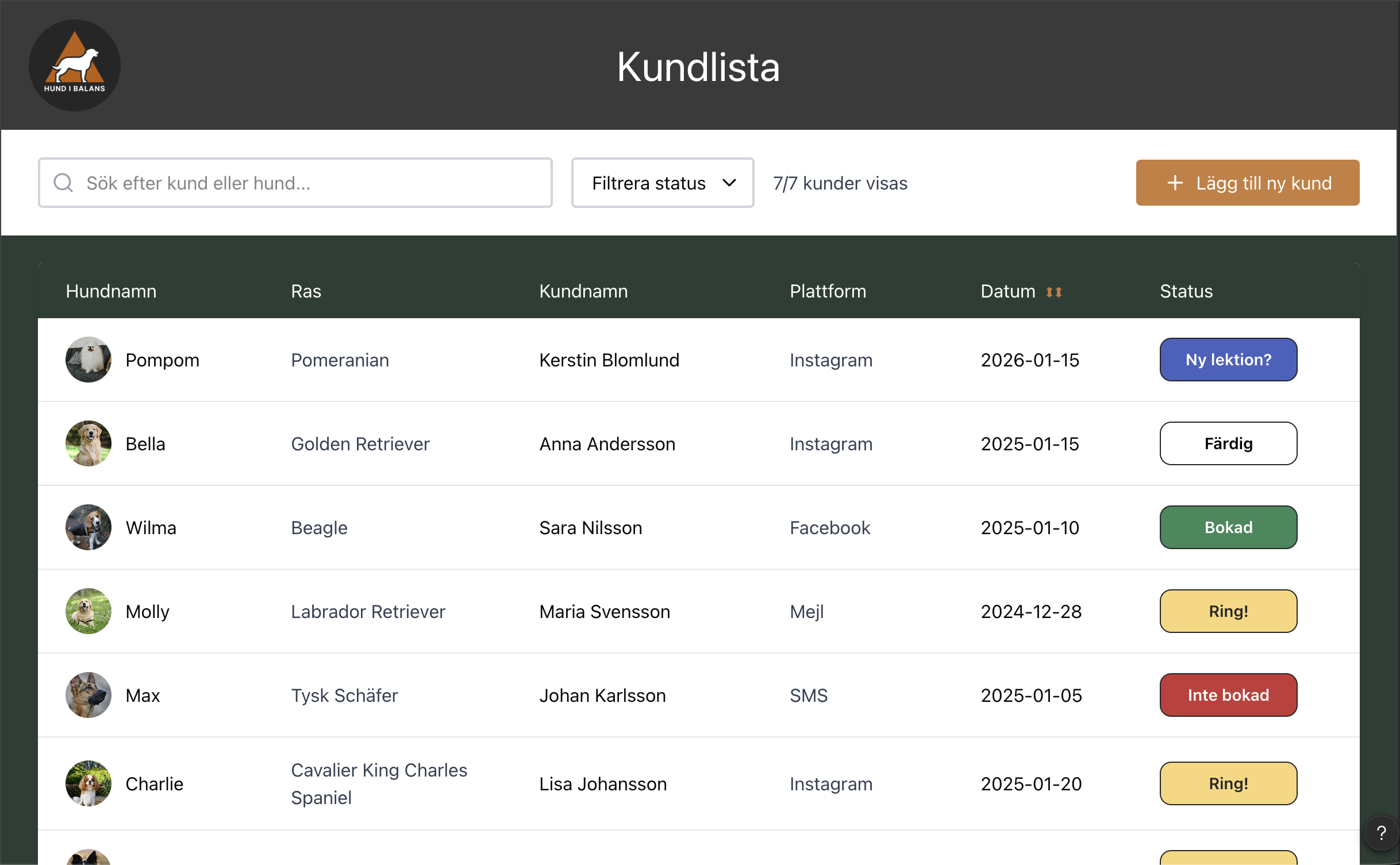 Dog training company customer database