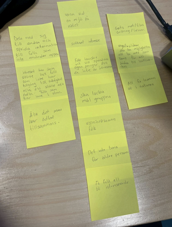 Post it notes after brain storming session showing potential problems, needs an solutions of end users.