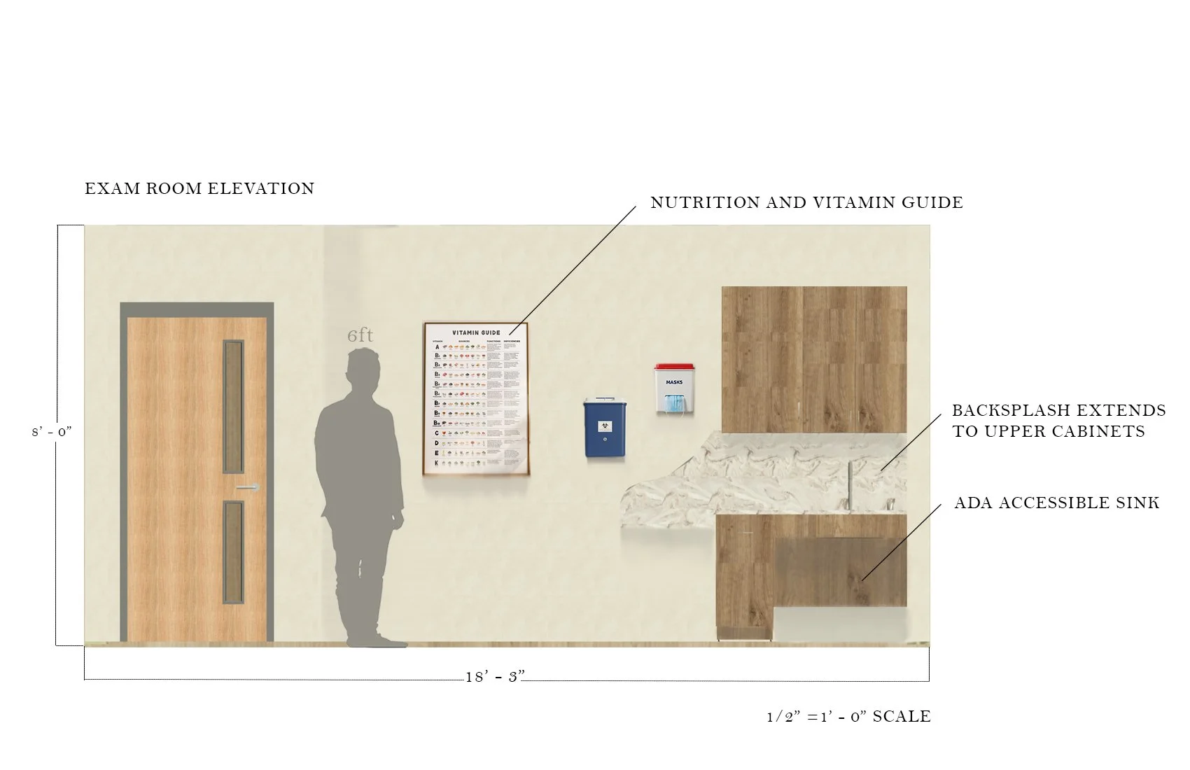 Elevation of the exam room with dimensions and annotations