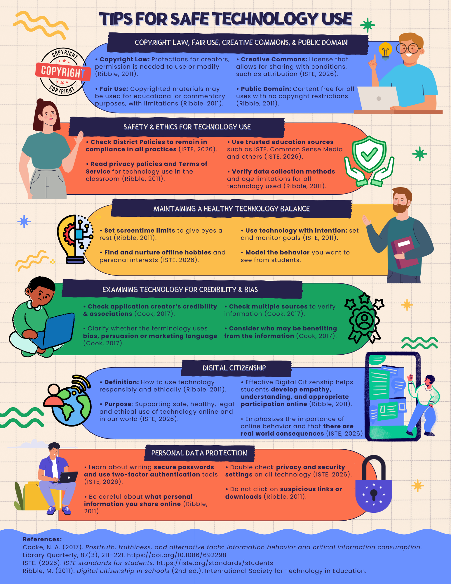 Safe Tech Use Infographic