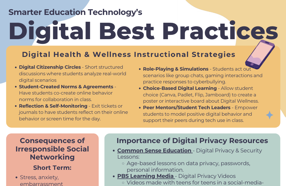 Digital Best Practices Info Sheet