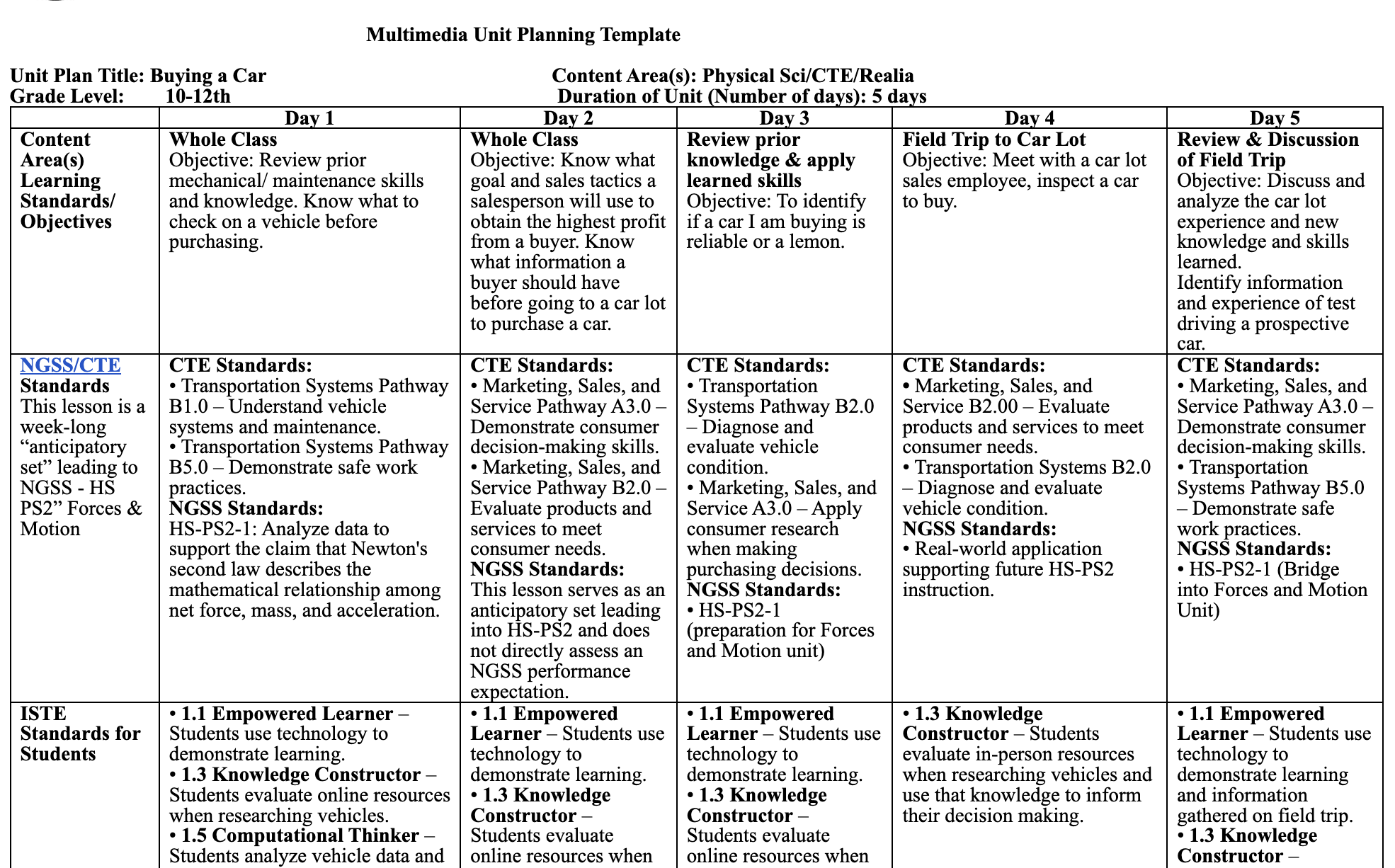 Multimedia Unit Plan