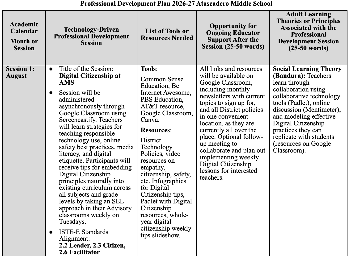 Yearlong Professional Development Plan