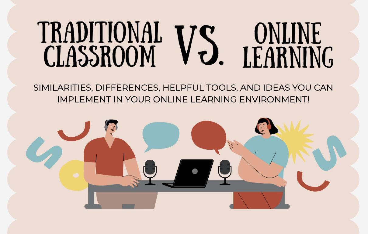 Traditional Classroom vs. Online Learning Flipbook