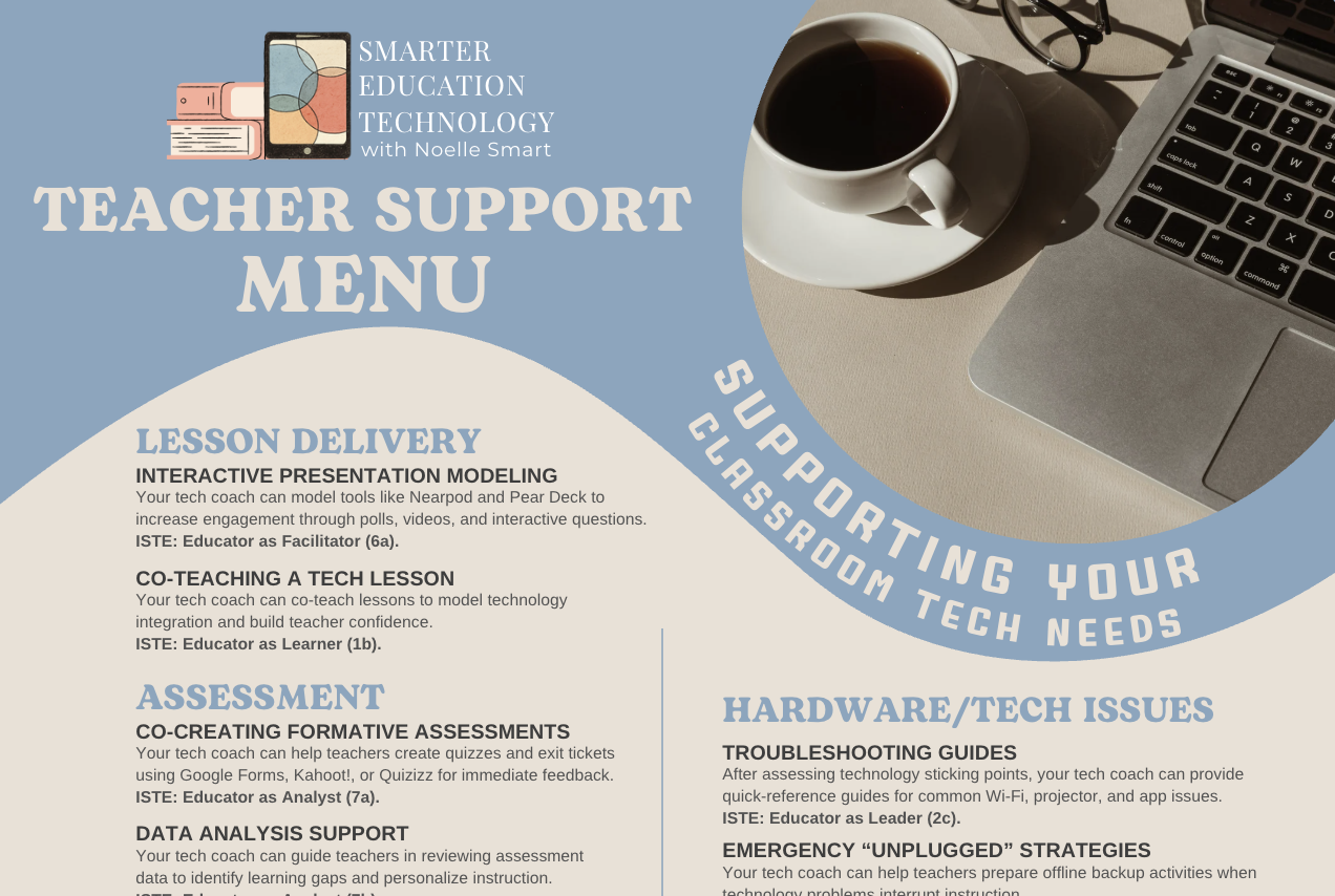 Teacher Support Menu Infographic