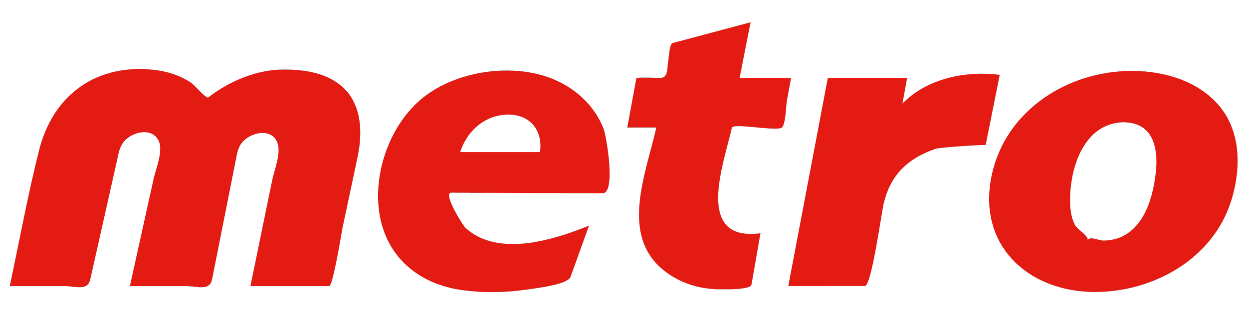 Red Metro logo with the word 'Metro' in lowercase letters