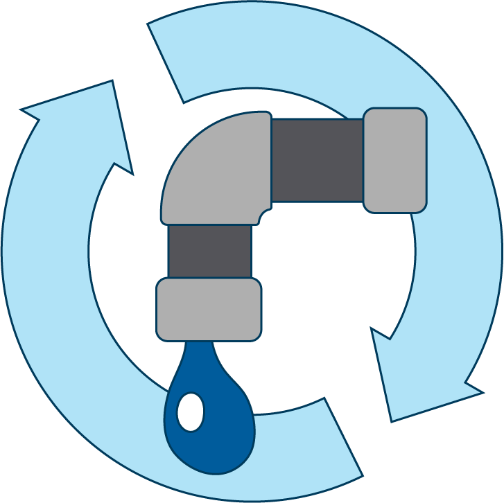 icon of a dripping water pipe in front of some recycling arrows