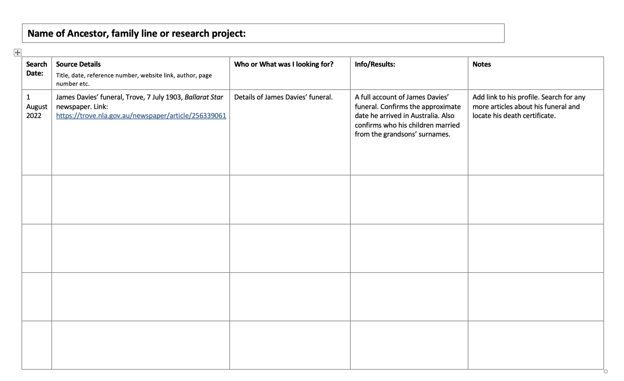 How to make and use genealogy research logs