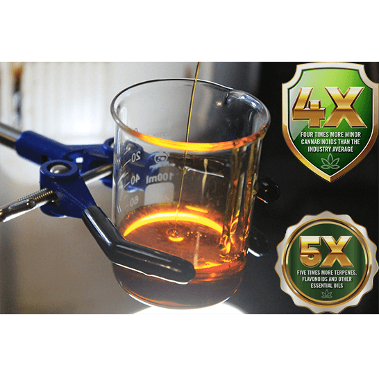 Laboratory extraction process using heated glass beaker with cannabis concentrate showing golden amber color