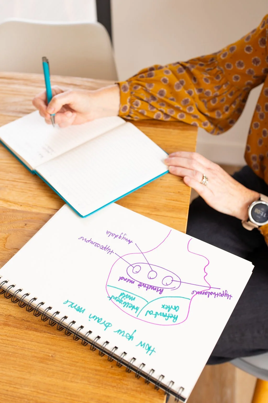 A person writing in a notebook on a wooden table with a page containing a colorful handwritten mind map about human body parts and functions.