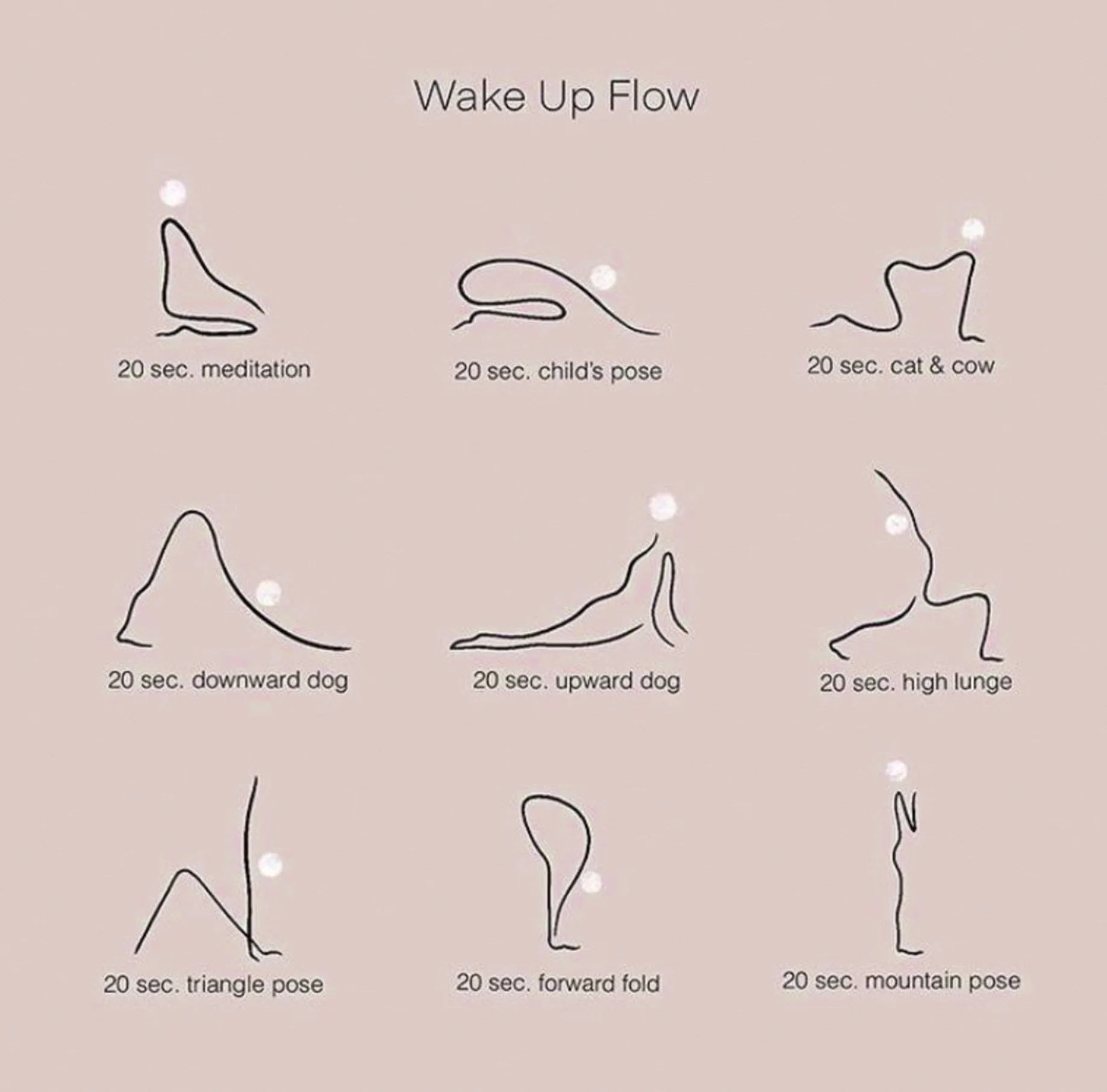 The image shows nine simple line drawings of yoga poses or stretches, each labeled with a name and a duration of 20 seconds. The poses include meditation, child's pose, cat and cow, downward dog, upward dog, high lunge, triangle pose, forward fold, and mountain pose.