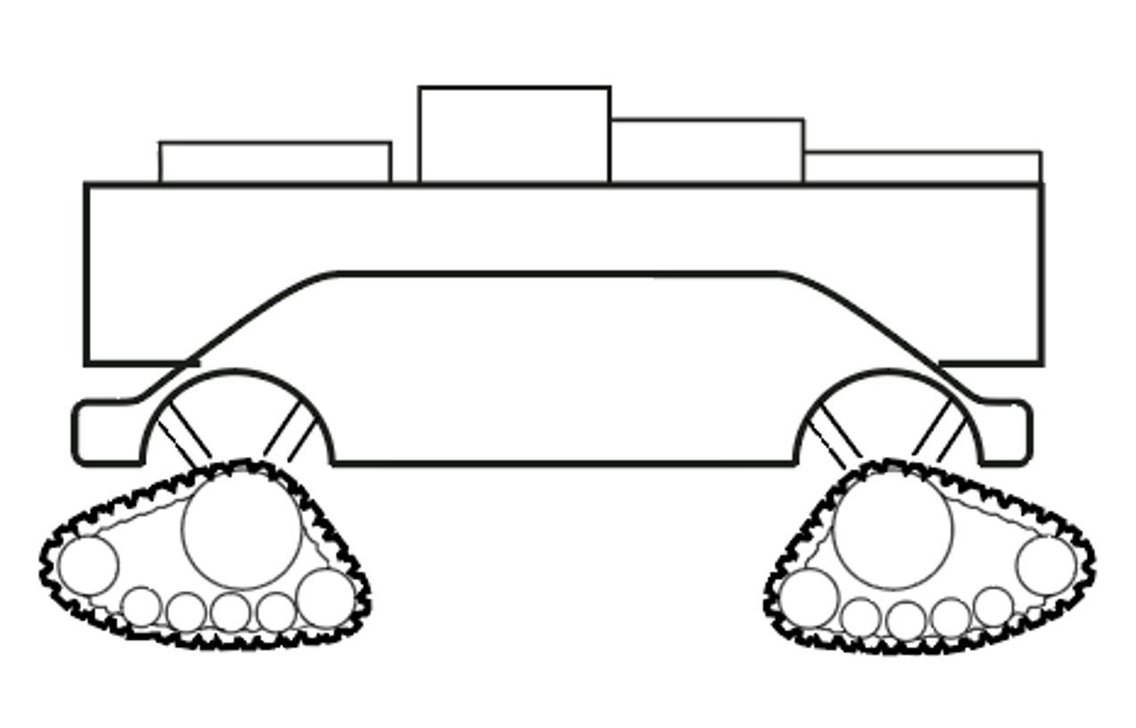 Strichgrafik zur Darstellung eines Offroad-tauglichen Fahrzeugs (mit Ketten als Transportunterlage)