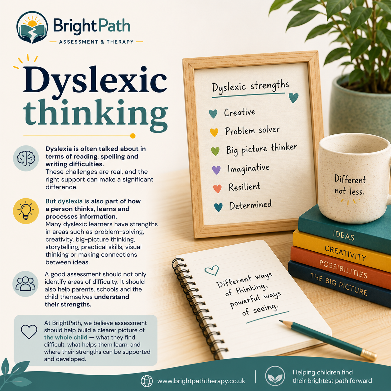 Dyslexic thinking
