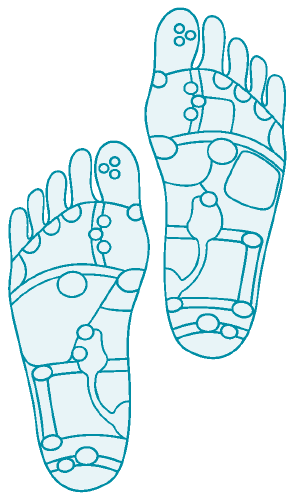 Traditional Foot Reflexology