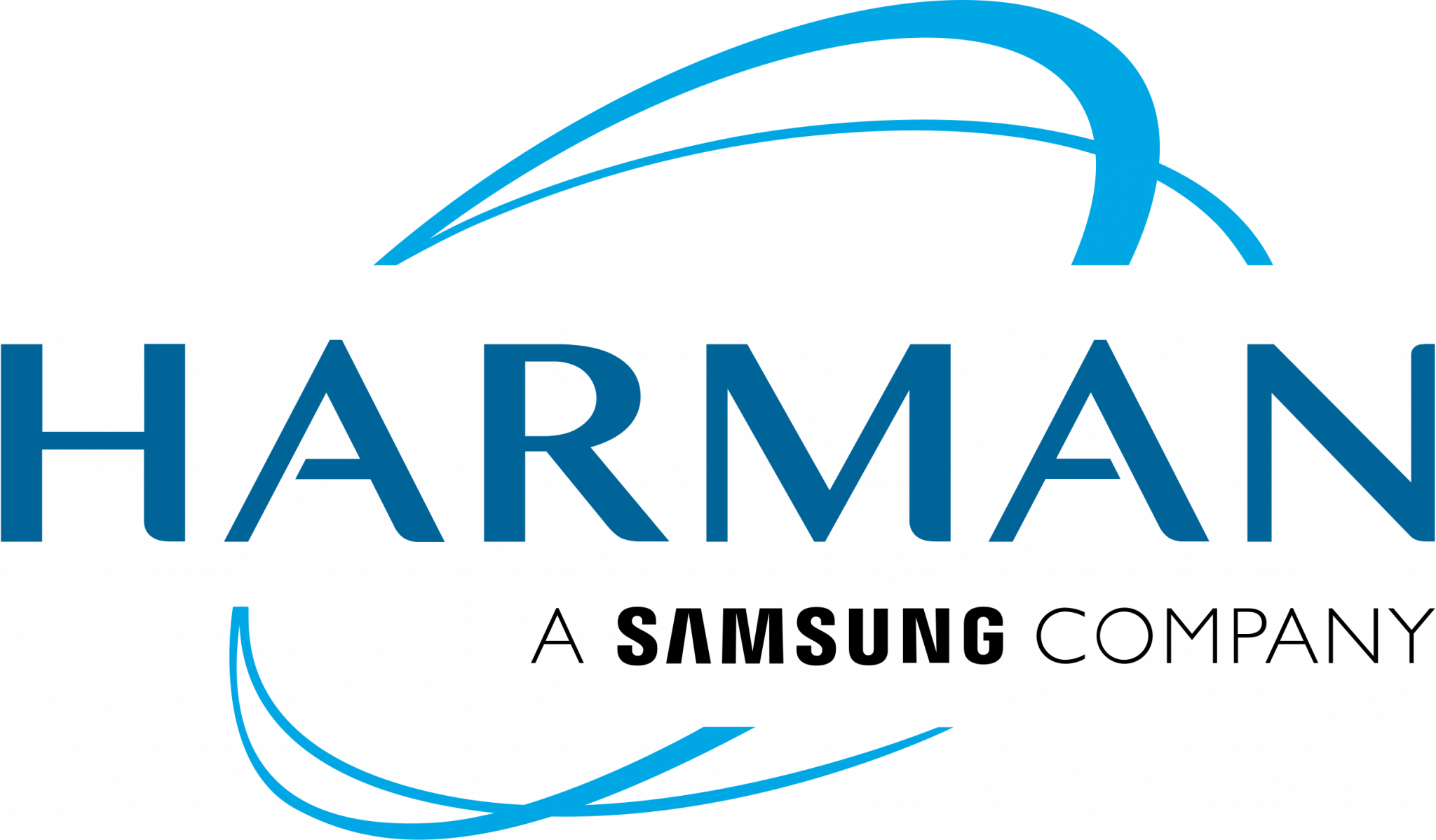 Harman International logo with stylized blue wave design above and below the word "HARMAN" in blue uppercase letters.