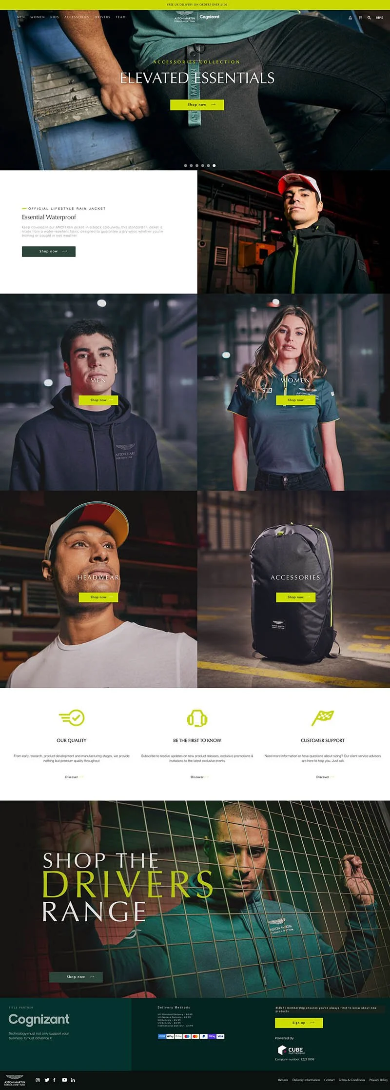 Advertising shoot featuring clothing and product for Aston Martin. Taken by advertising photographer Jon Enoch