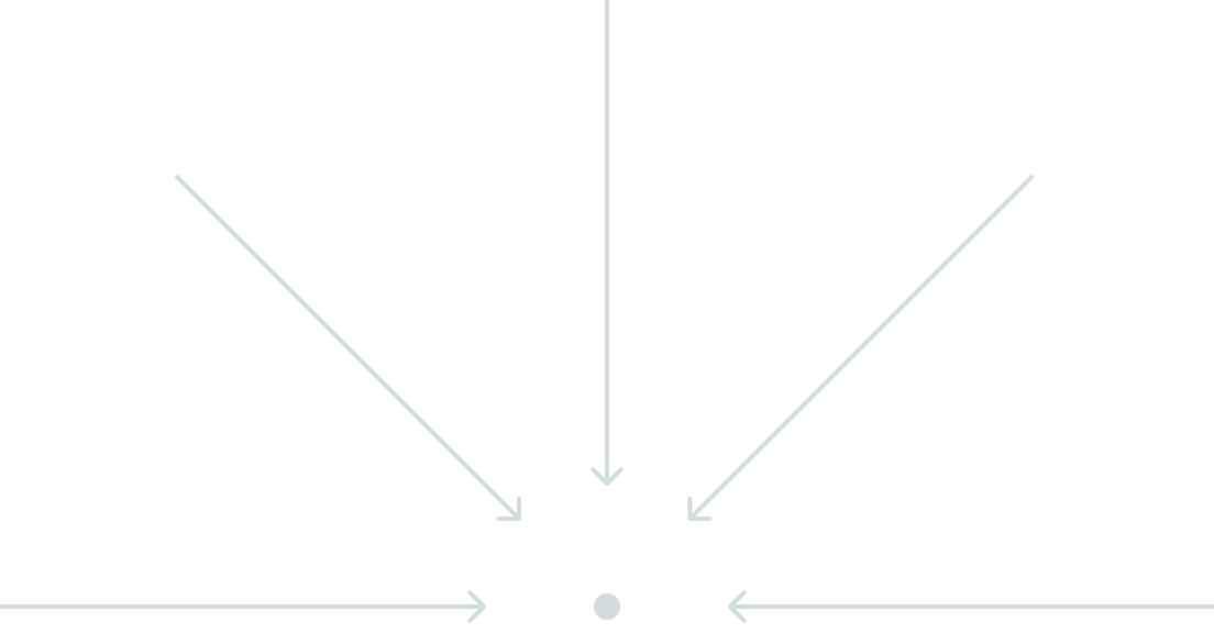 Diagramm mit vier Pfeilen, die auf einen Punkt in der Mitte zeigen, auf schwarzem Hintergrund.