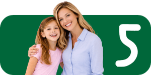 If treatment is recommended, we’ll walk you through the best appliance options, what the timeline typically looks like, and provide a clear cost estimate with payment and insurance guidance.