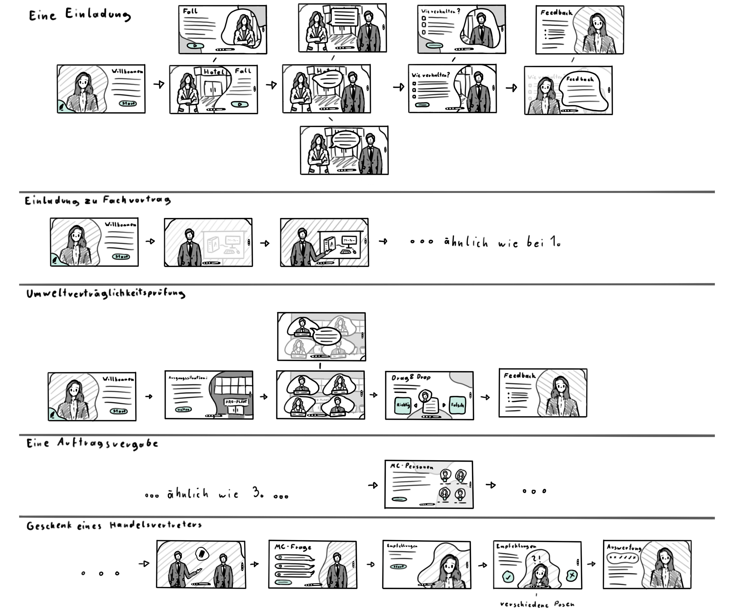 layout design KP.png