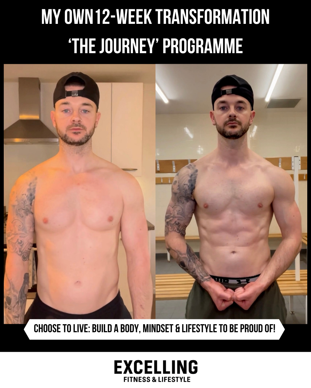 Copy of Client Transformation.png