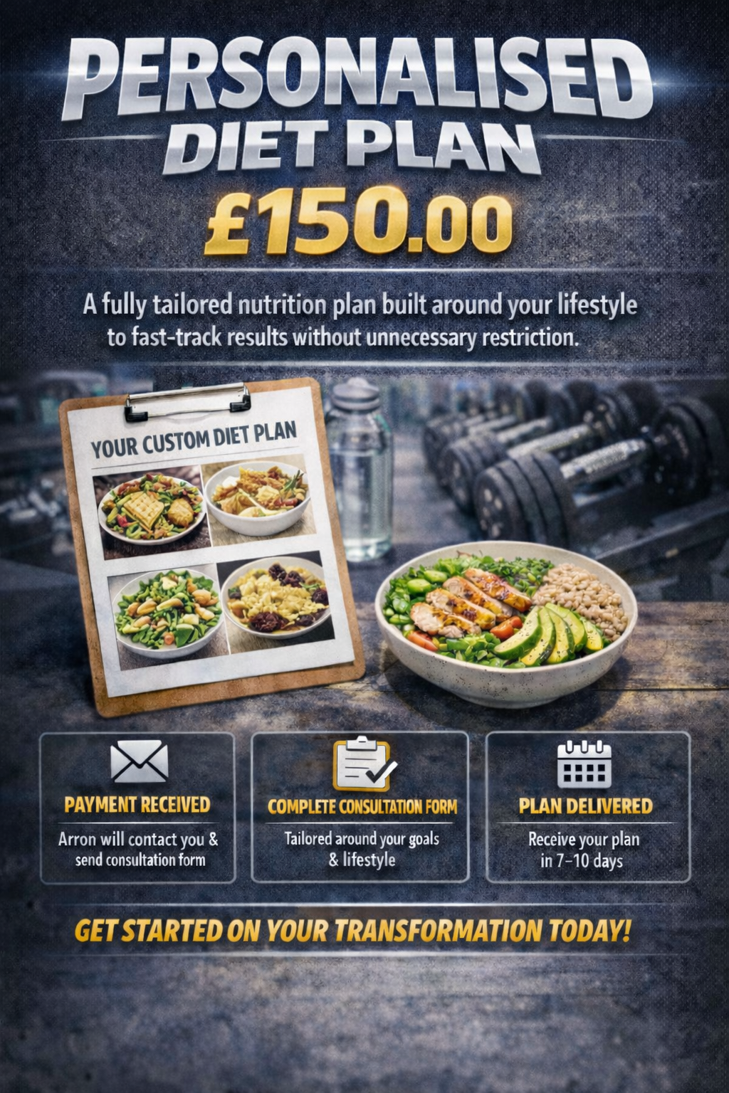 Personalised Diet Plan