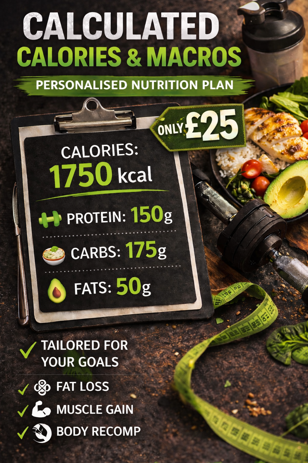 Calculated Calories & Macros