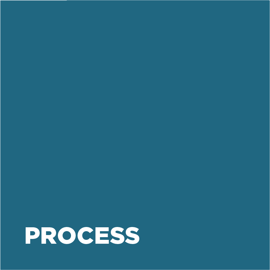 Blue background with the word 'PROCESS' written in white at the bottom left corner.