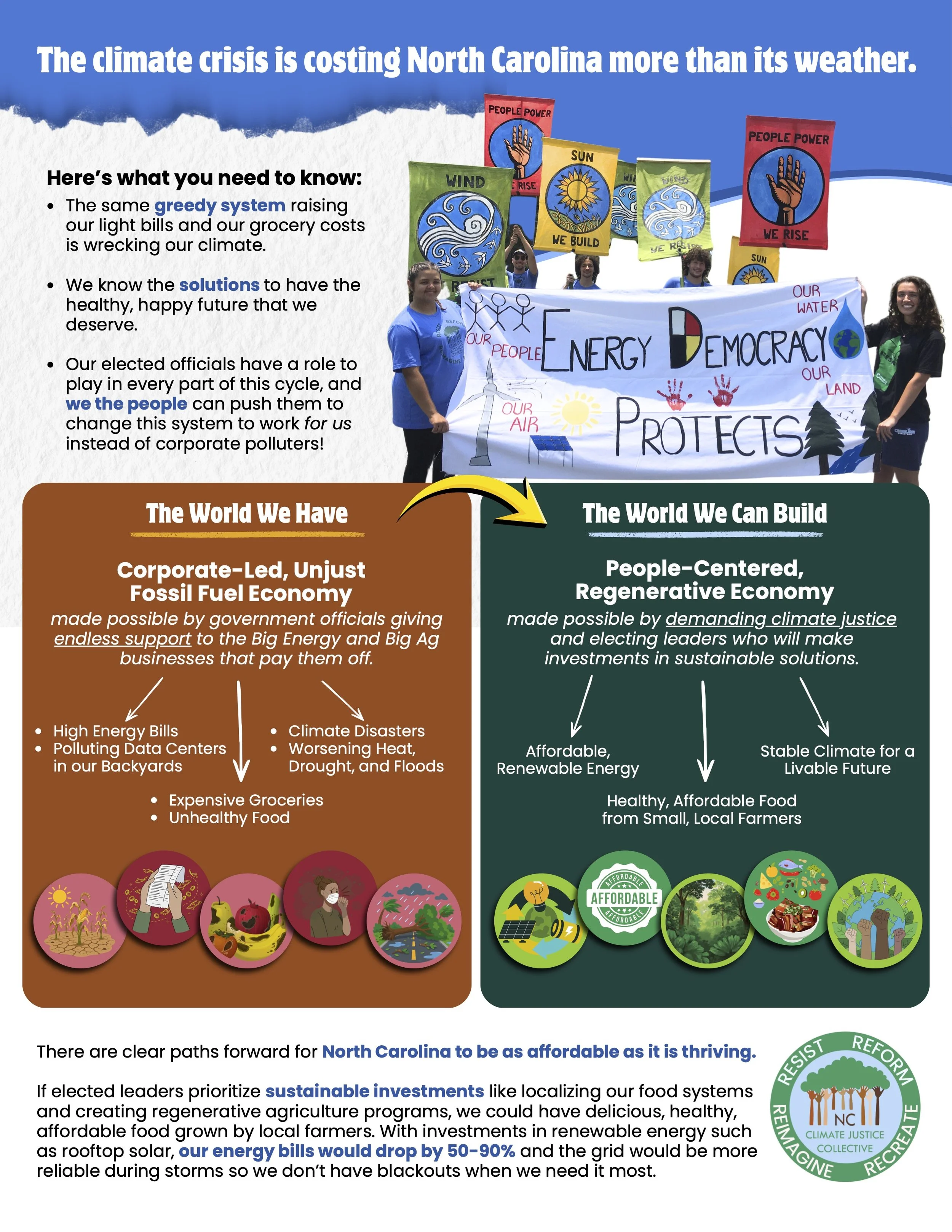NCCJC Handout EnergyFood Costs and GOTV 1- final.jpg