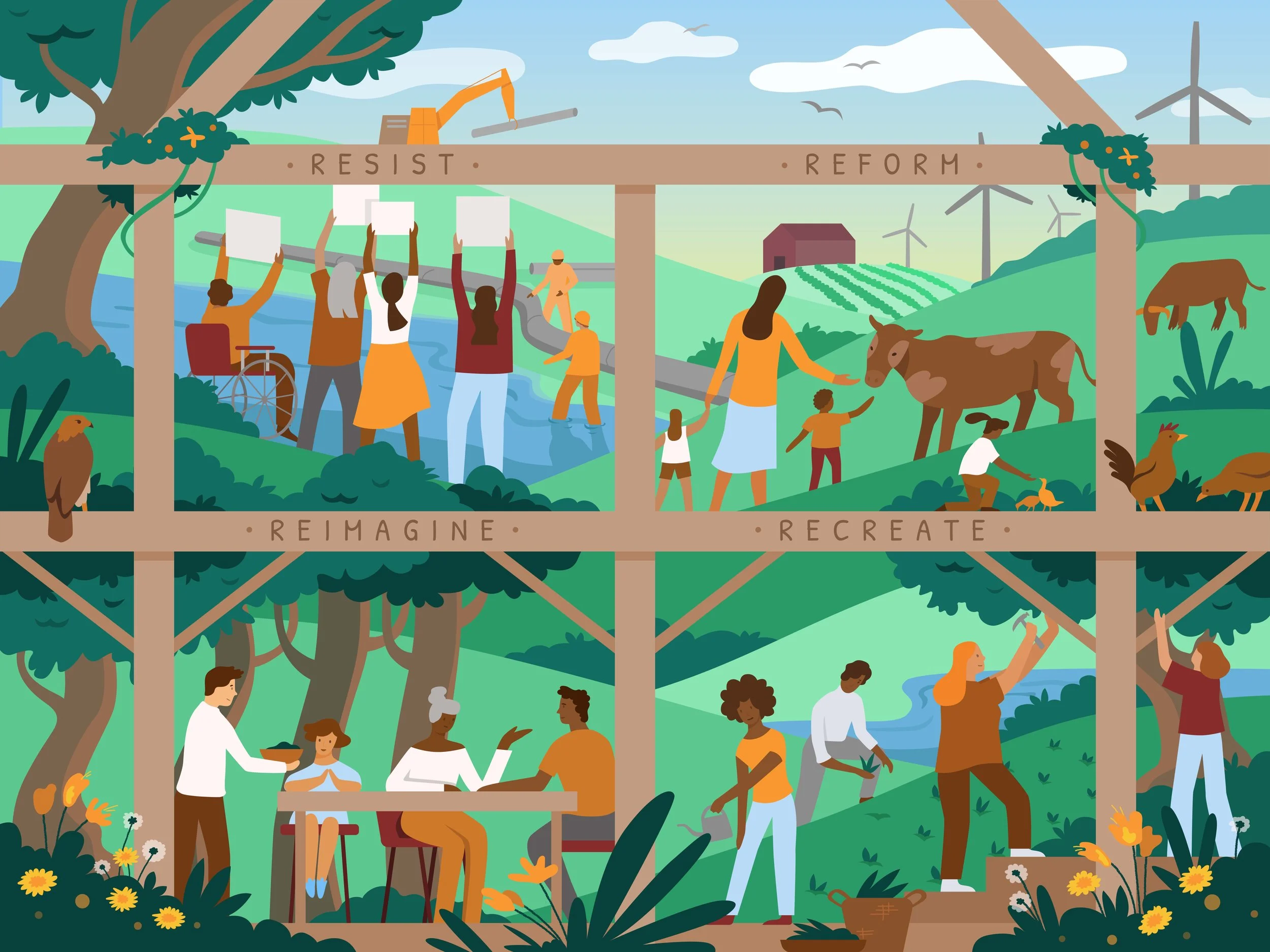 A digital illustration shows diverse groups of people engaging in environmental activism, farming, and outdoor activities in a lush green landscape. The scene is divided into four sections with words 'Resist,' 'Reform,' 'Reimagine,' and 'Recreate' and features wind turbines, a river, trees, animals, and people planting, protesting, and gardening.