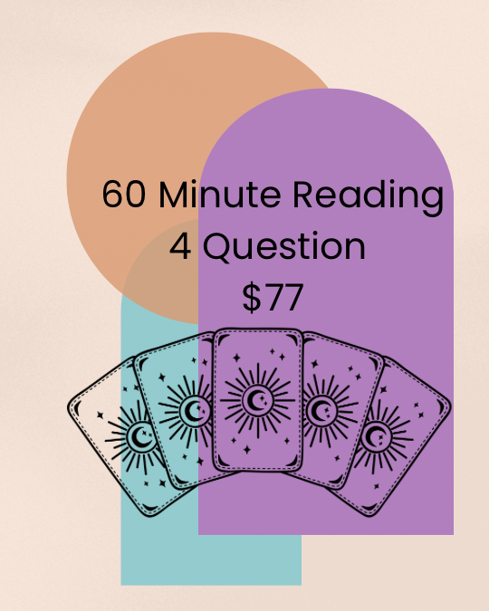 60 Minutes - Four Questions