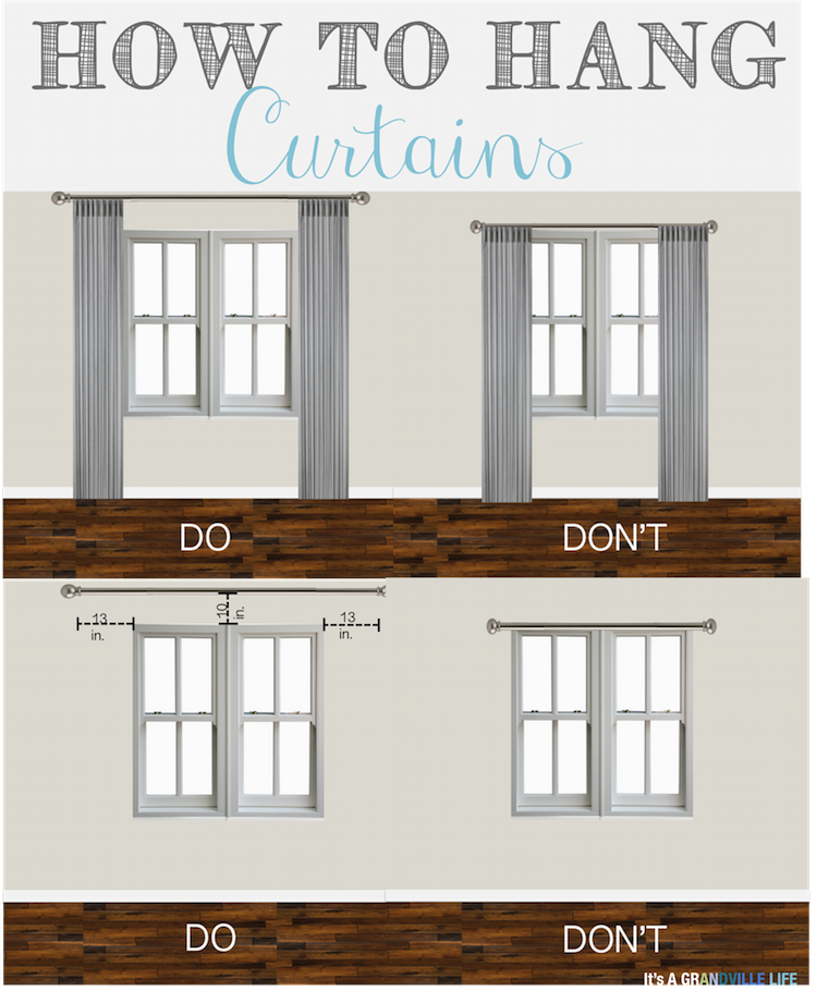 Howtohangcurtains.png