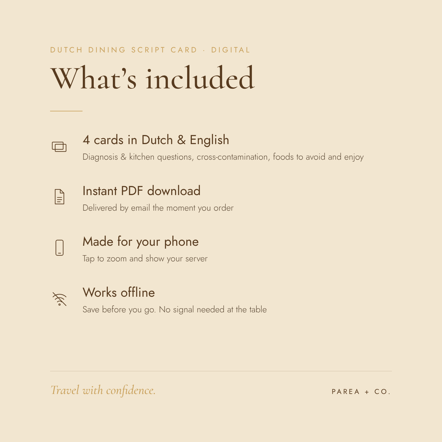 Parea_Dutch_Digital_Dining_Included.png