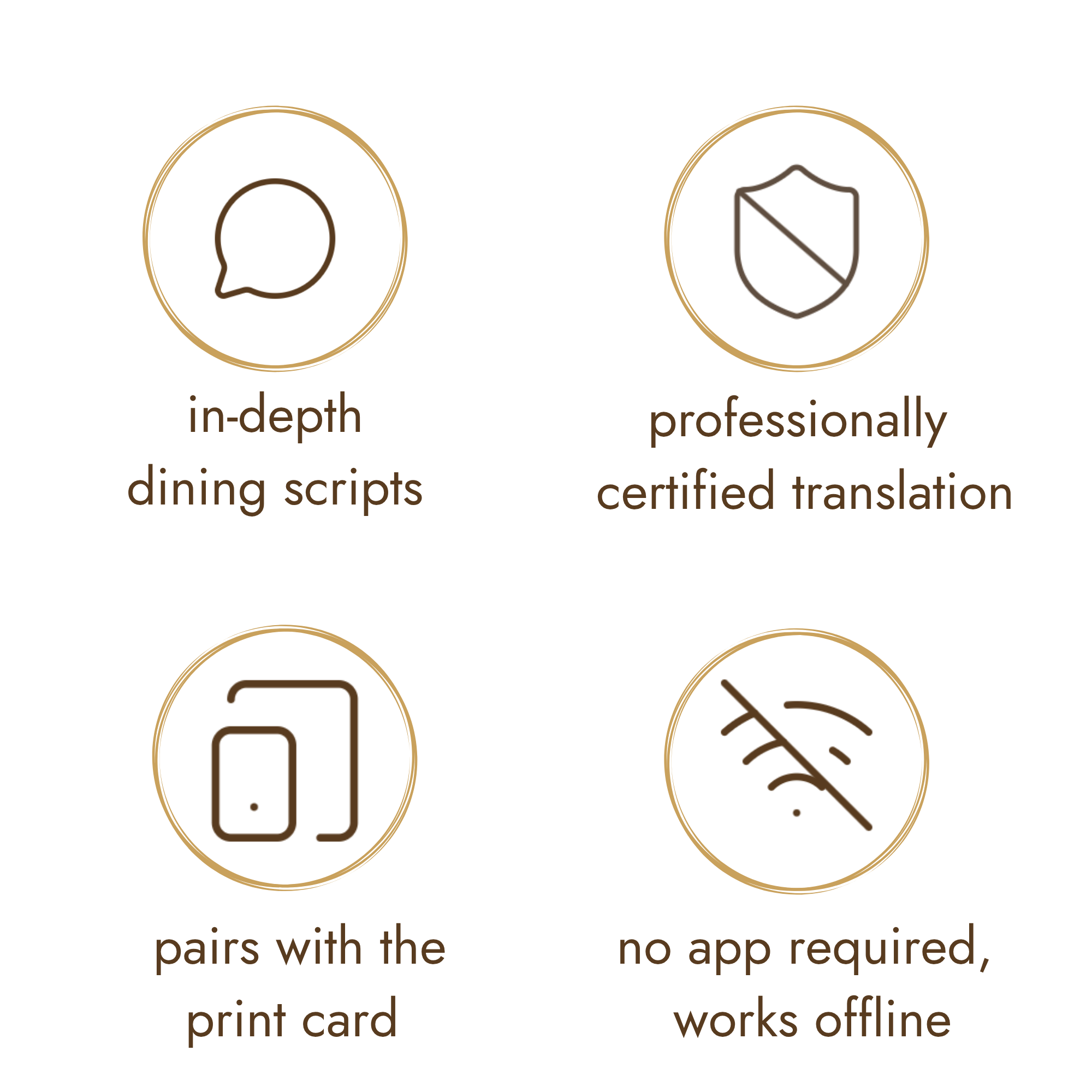 digital guide benefits.png
