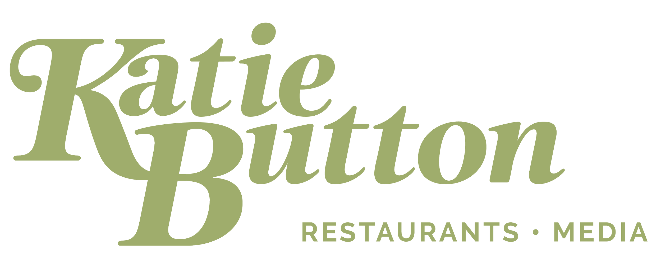 Katie Button REstaurants