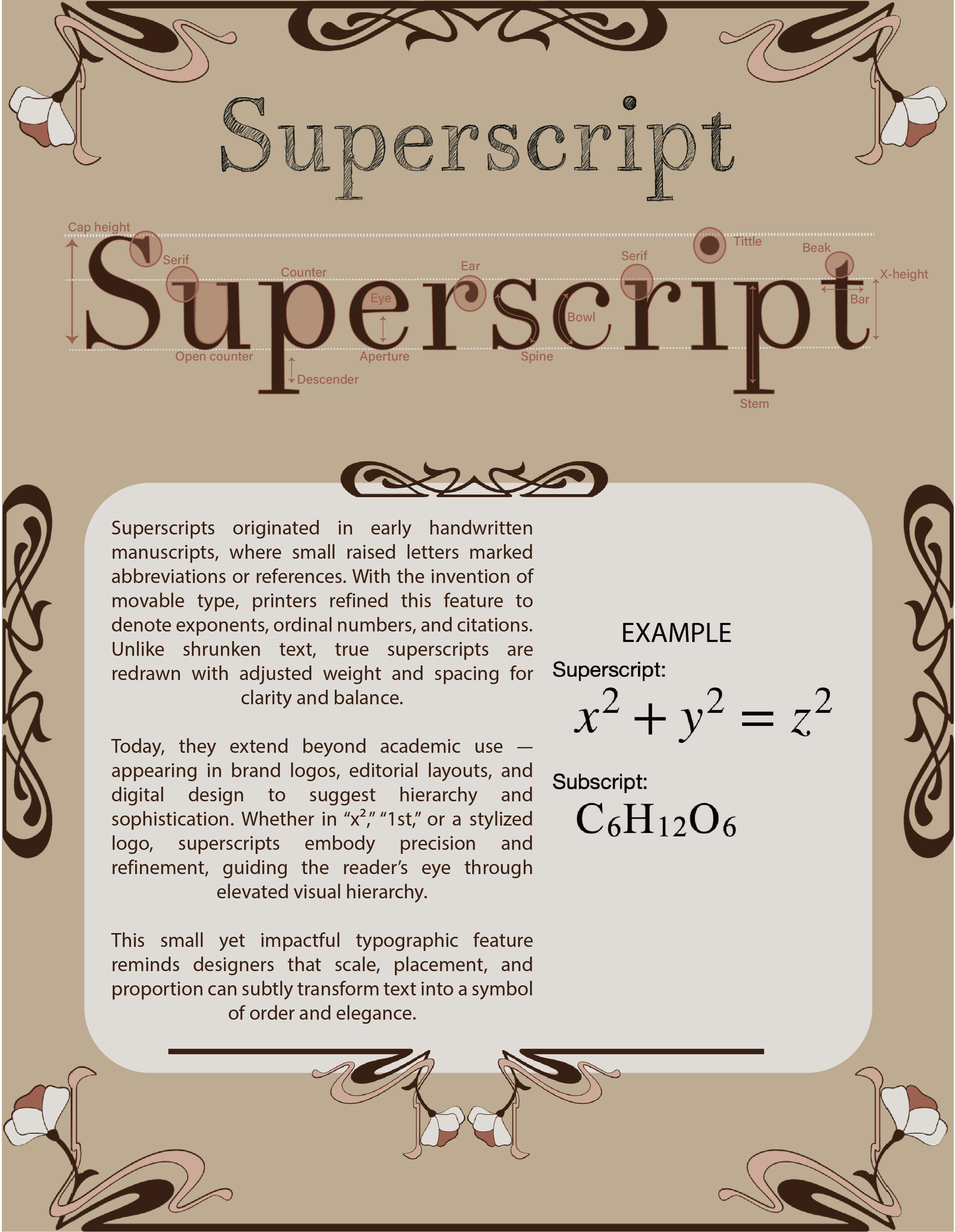 For this project, I researched the history and anatomy of Superscript, tracing its origins from handwritten manuscripts to modern typography. I designed a poster in Illustrator labeling key typeface parts and showing examples like x² + y² = z². The l