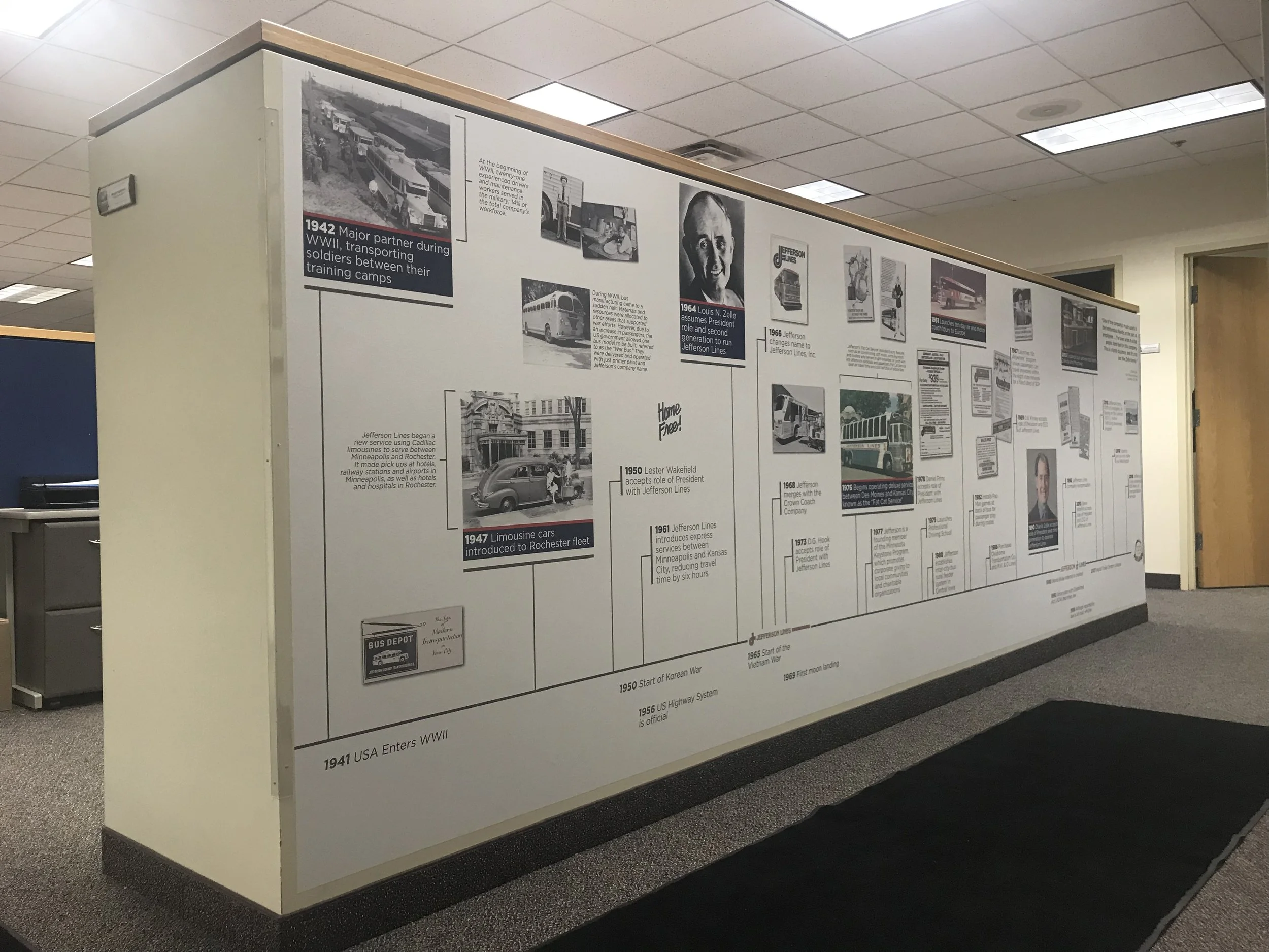 Designed Office Installation of Historical Timeline - Side 2