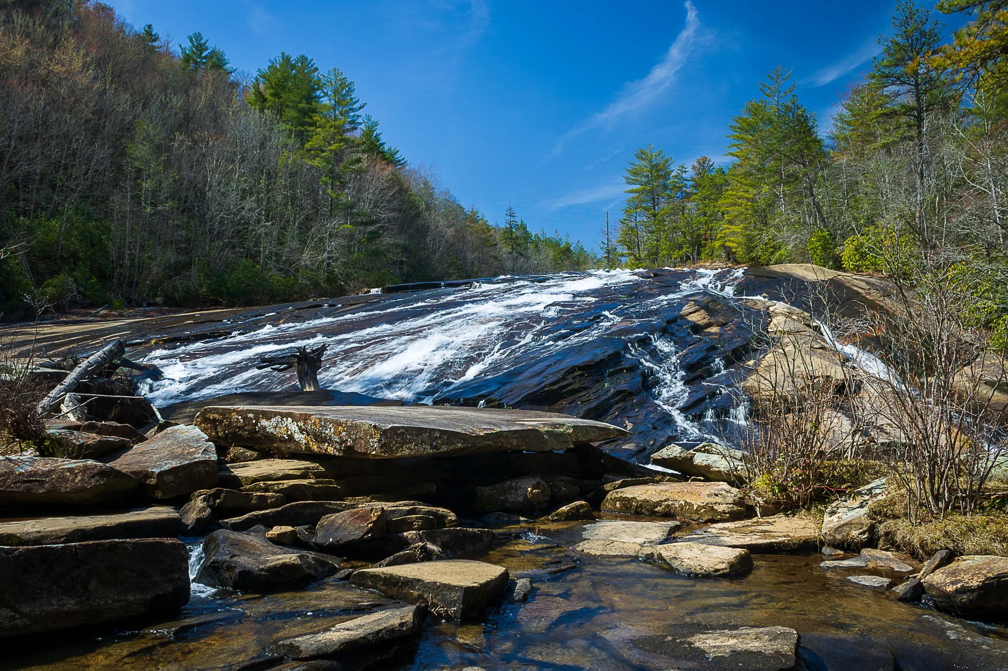A scenic landscape of a waterfall flowing over rocks surrounded by lush green trees under a bright blue sky.
