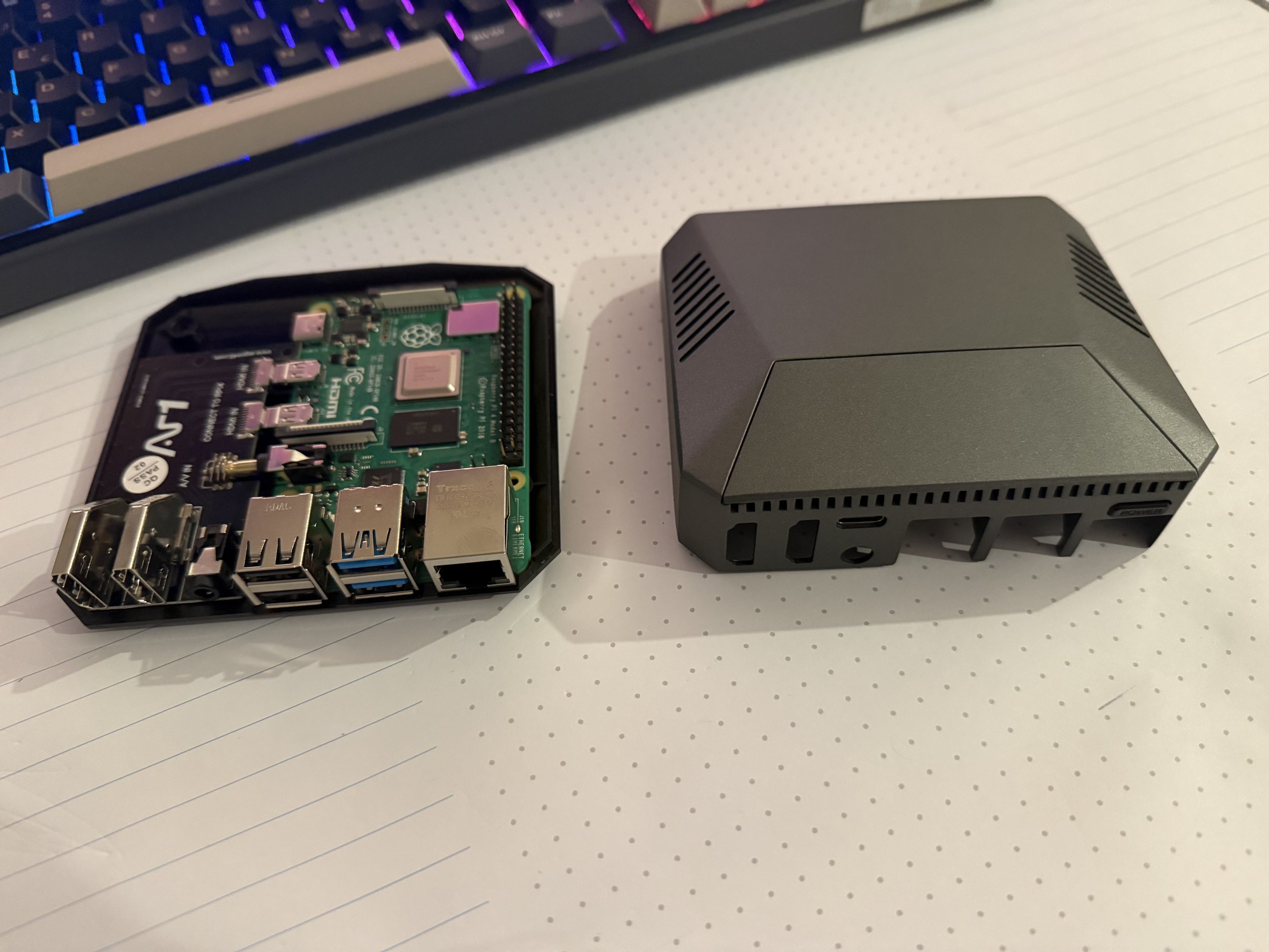 Raspberry Pi Router