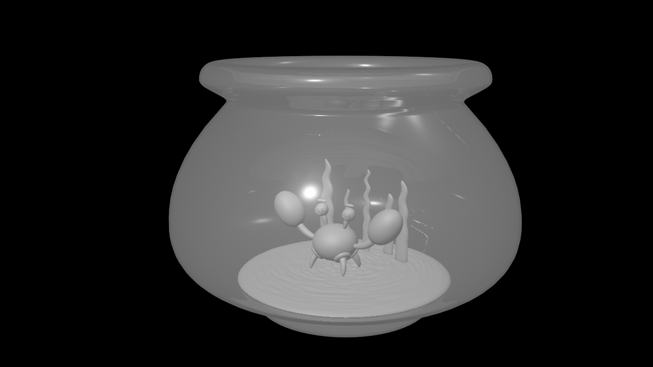 Fishbowl-Character Development