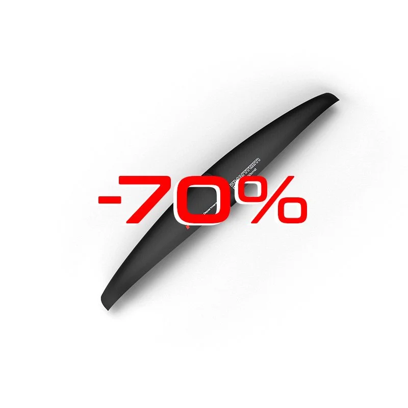 IRIS R 950 cm2 Front Wing *