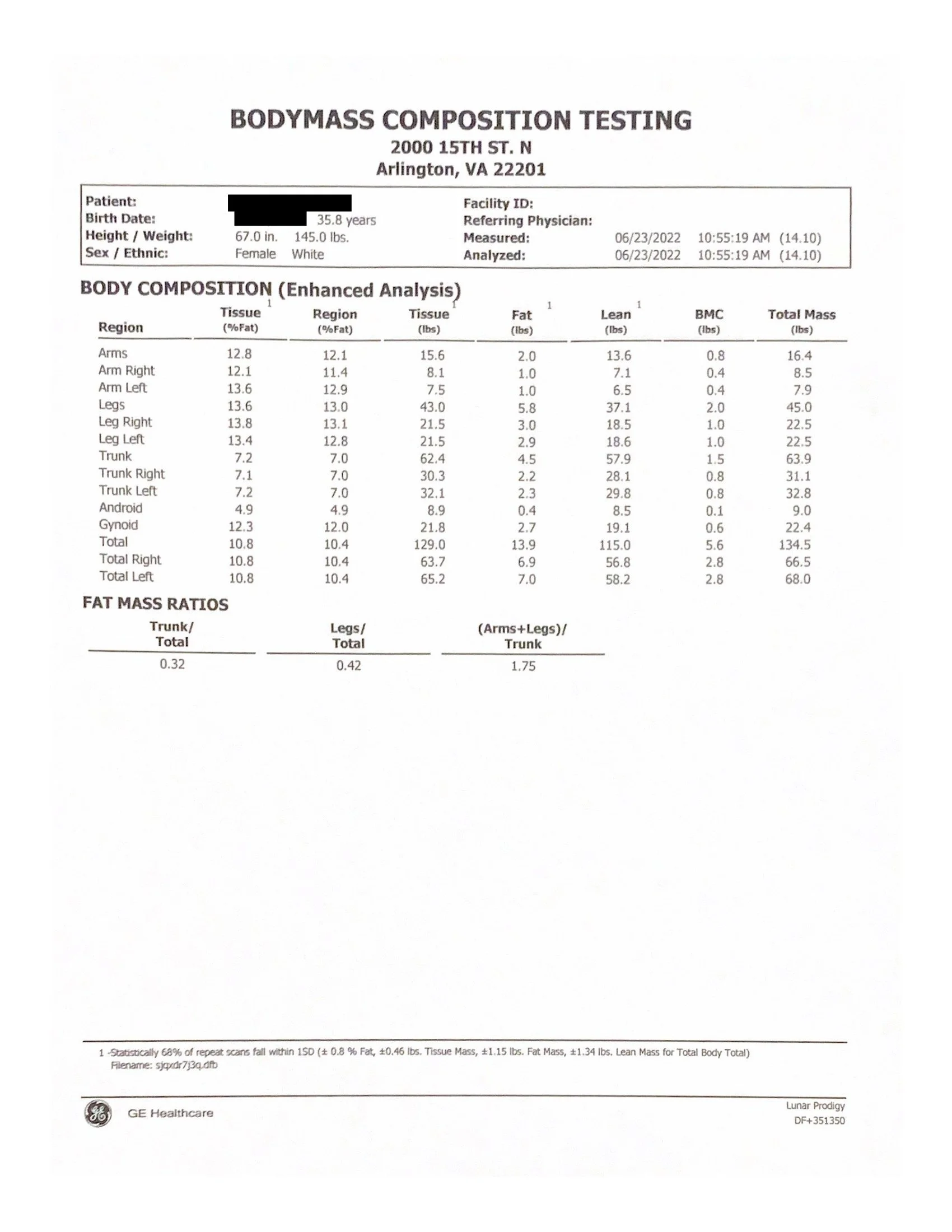 Example Arlington DEXA Scan Report
